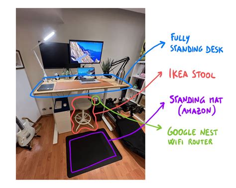 桌面擺放|桌面擺設大挑戰！如何擺出超有質感的 Desk Setup？讓你工作效。